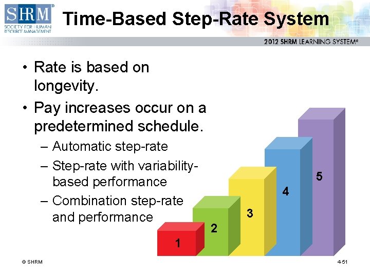 Time-Based Step-Rate System • Rate is based on longevity. • Pay increases occur on