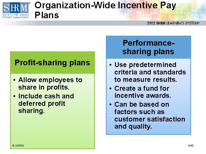 Organization-Wide Incentive Pay Plans Performancesharing plans Profit-sharing plans • Allow employees to share in