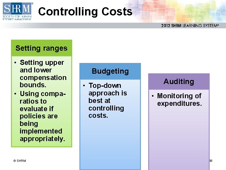 Controlling Costs Setting ranges • Setting upper and lower compensation bounds. • Using comparatios