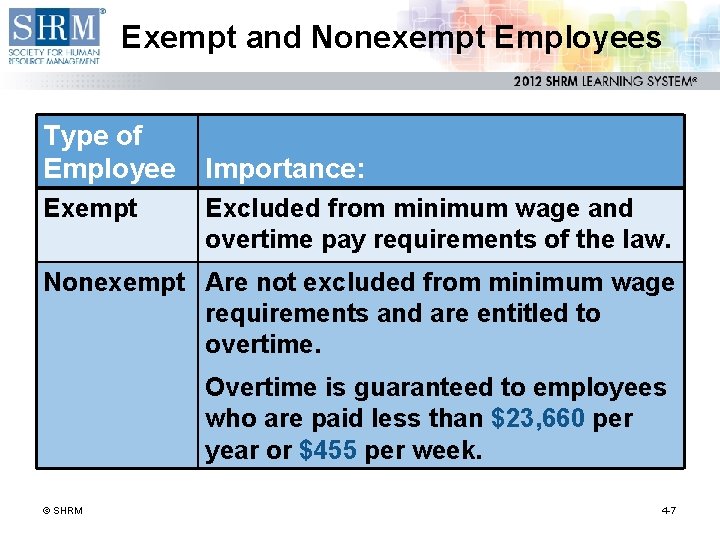 Exempt and Nonexempt Employees Type of Employee Exempt Importance: Excluded from minimum wage and