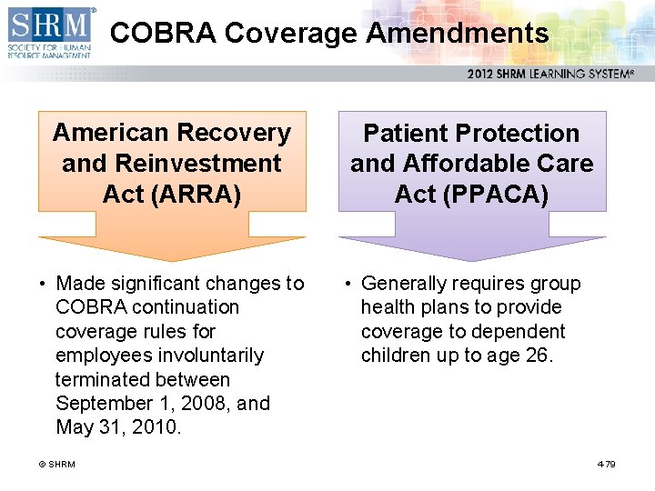 COBRA Coverage Amendments American Recovery and Reinvestment Act (ARRA) • Made significant changes to