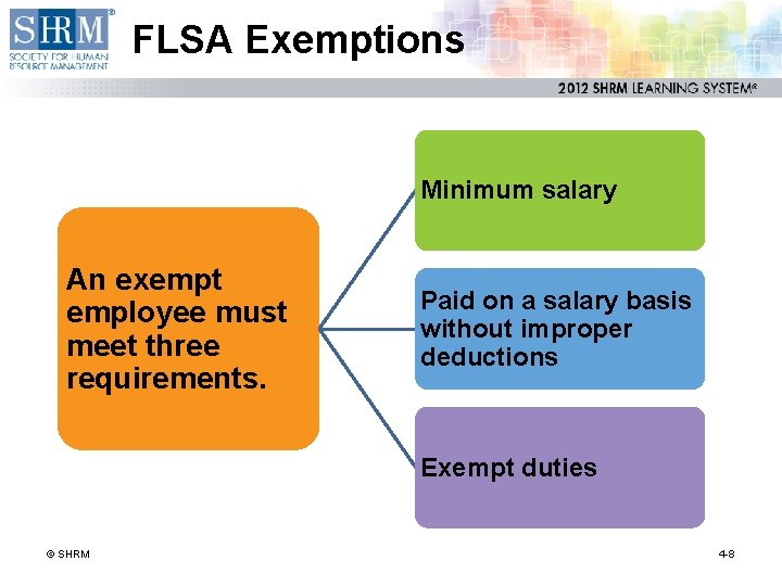 FLSA Exemptions Minimum salary An exempt employee must meet three requirements. Paid on a