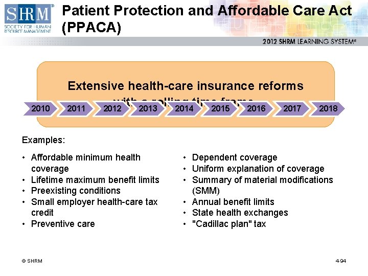 Patient Protection and Affordable Care Act (PPACA) 2010 Extensive health-care insurance reforms with 2013