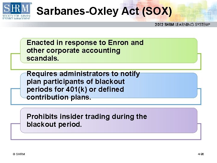 Sarbanes-Oxley Act (SOX) Enacted in response to Enron and other corporate accounting scandals. Requires