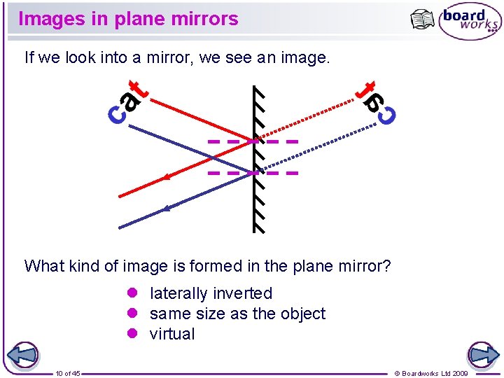 Images in plane mirrors If we look into a mirror, we see an image.