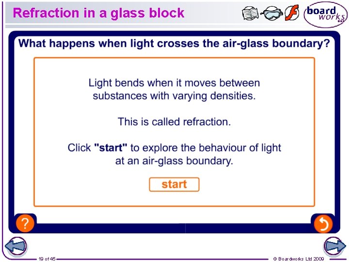 Refraction in a glass block 19 of 45 © Boardworks Ltd 2009 