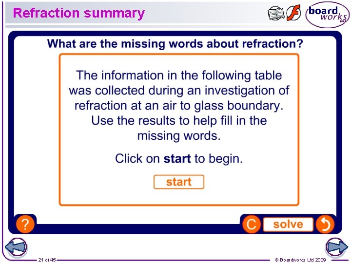 Refraction summary 21 of 45 © Boardworks Ltd 2009 