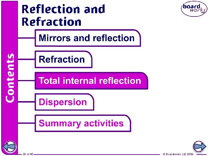 30 of 45 © Boardworks Ltd 2009 