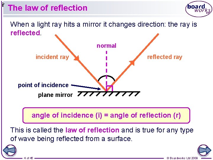ir The law of reflection When a light ray hits a mirror it changes