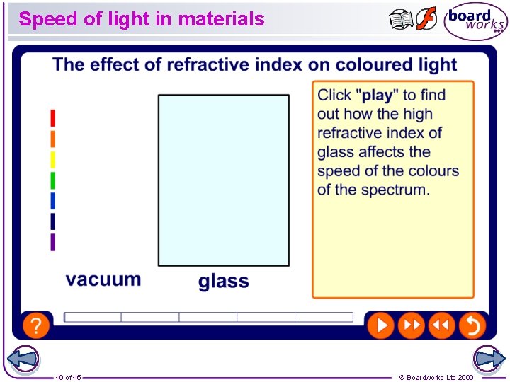 Speed of light in materials 40 of 45 © Boardworks Ltd 2009 