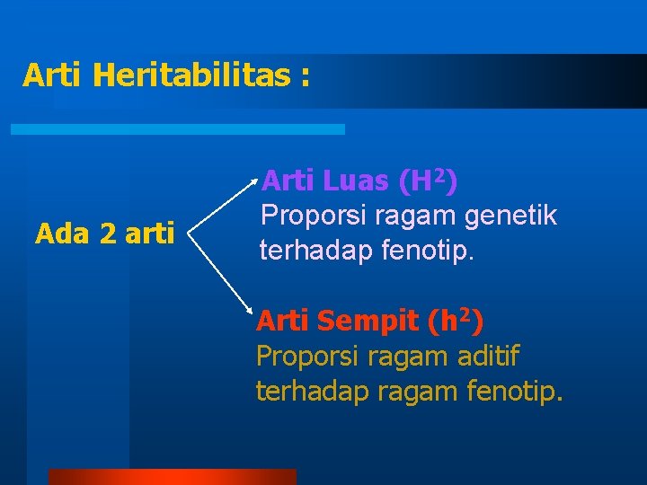 Arti Heritabilitas : Ada 2 arti Arti Luas (H 2) Proporsi ragam genetik terhadap