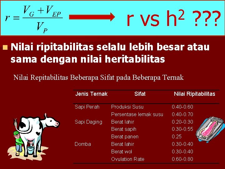 r vs 2 h ? ? ? n Nilai ripitabilitas selalu lebih besar atau