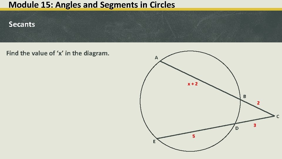 Module 15: Angles and Segments in Circles Secants Find the value of ‘x’ in