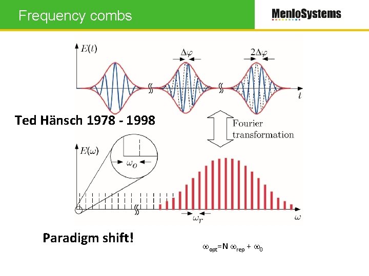 Frequency combs Ted Hänsch 1978 - 1998 Paradigm shift! wopt=N wrep + w 0