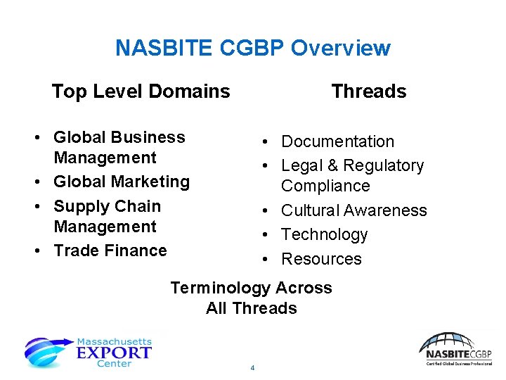 NASBITE CGBP Overview Top Level Domains Threads • Global Business Management • Global Marketing