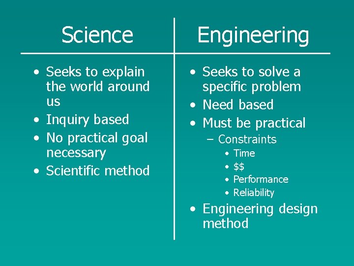 Science • Seeks to explain the world around us • Inquiry based • No