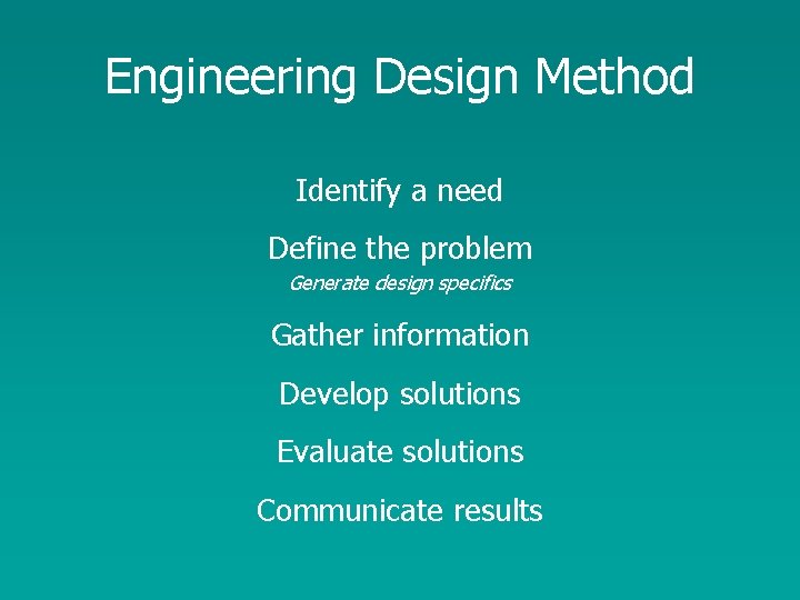 Engineering Design Method Identify a need Define the problem Generate design specifics Gather information