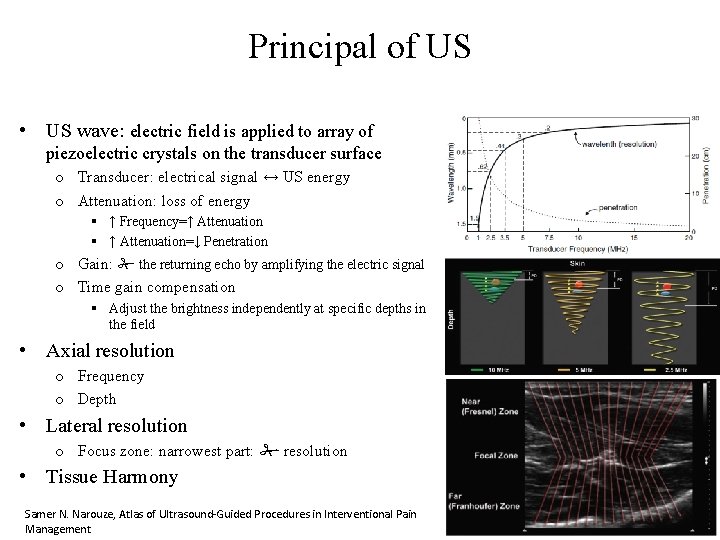 Principal of US • US wave: electric field is applied to array of piezoelectric