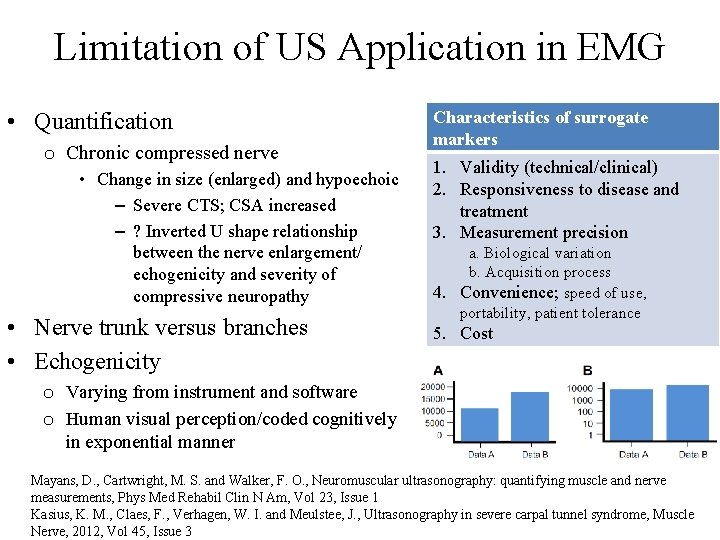 Limitation of US Application in EMG • Quantification o Chronic compressed nerve • Change