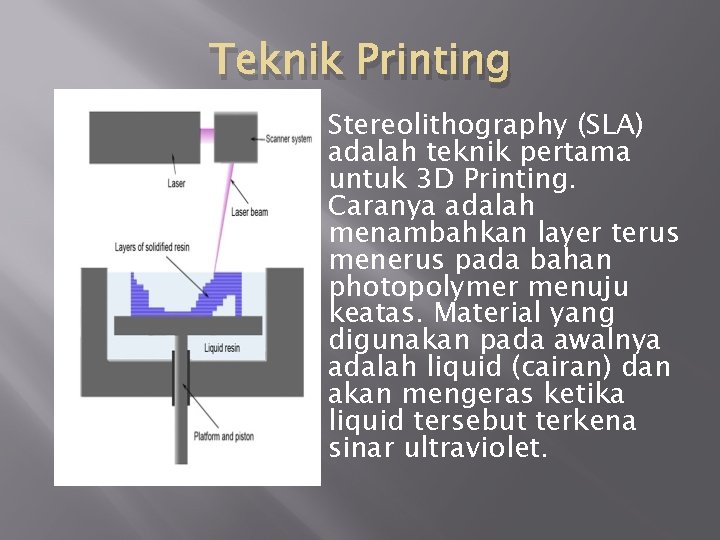 Teknik Printing Stereolithography (SLA) adalah teknik pertama untuk 3 D Printing. Caranya adalah menambahkan