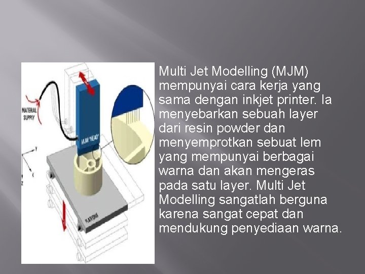 Multi Jet Modelling (MJM) mempunyai cara kerja yang sama dengan inkjet printer. Ia menyebarkan