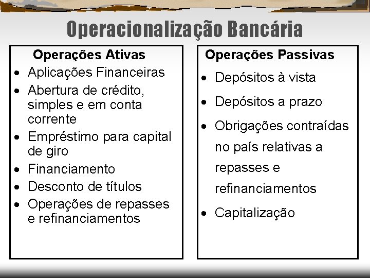 Operacionalização Bancária · · · Operações Ativas Aplicações Financeiras Abertura de crédito, simples e