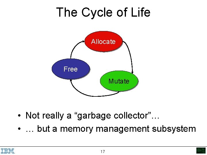 The Cycle of Life Allocate Free Mutate • Not really a “garbage collector”… •