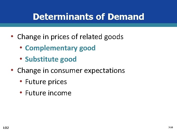 Determinants of Demand • Change in prices of related goods • Complementary good •