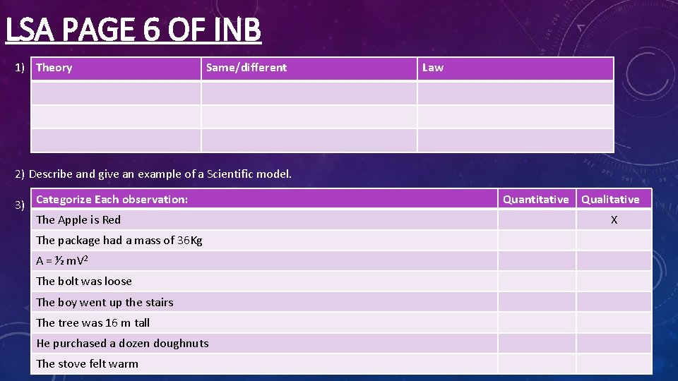 LSA PAGE 6 OF INB 1) Theory Same/different Law 2) Describe and give an