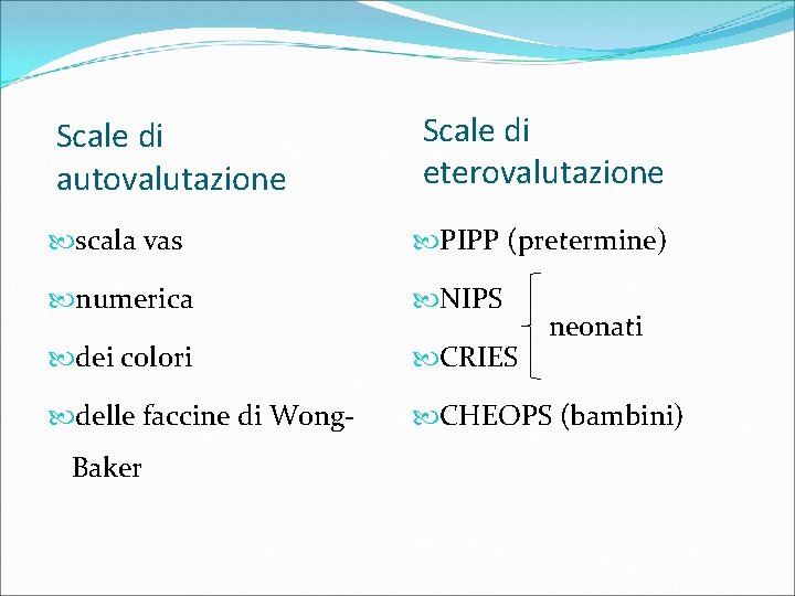 Scale di autovalutazione Scale di eterovalutazione scala vas PIPP (pretermine) numerica NIPS dei colori