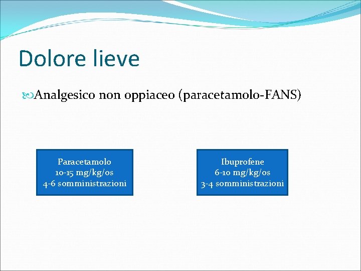 Dolore lieve Analgesico non oppiaceo (paracetamolo-FANS) Paracetamolo 10 -15 mg/kg/os 4 -6 somministrazioni Ibuprofene