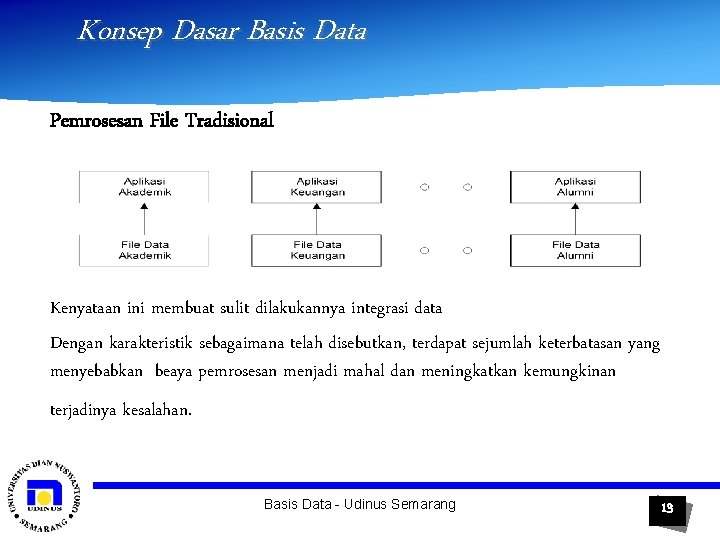 Konsep Dasar Basis Data Pemrosesan File Tradisional Kenyataan ini membuat sulit dilakukannya integrasi data