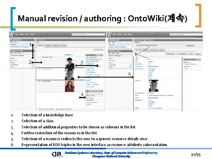 Manual revision / authoring : Onto. Wiki(계속) 1. 2. 3. 4. 5. 6. Selection