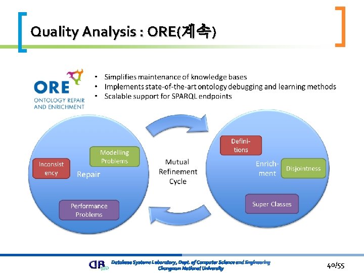 Quality Analysis : ORE(계속) 40/55 