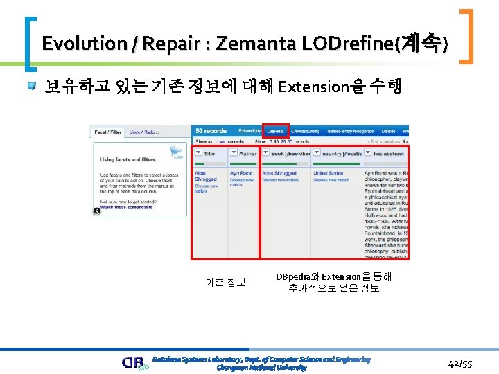 Evolution / Repair : Zemanta LODrefine(계속) 보유하고 있는 기존 정보에 대해 Extension을 수행 기존