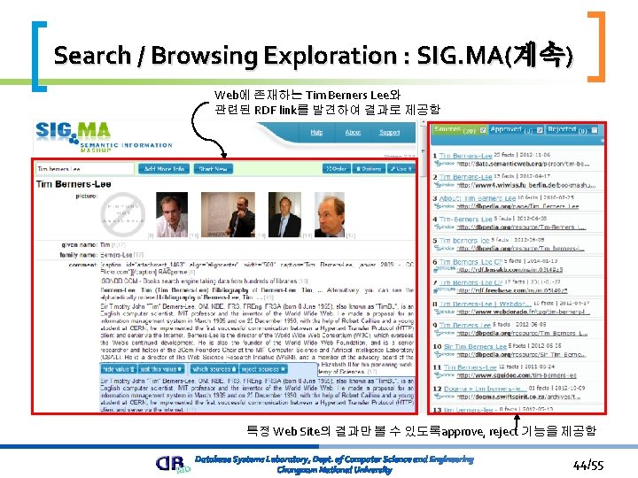 Search / Browsing Exploration : SIG. MA(계속) Web에 존재하는 Tim Berners Lee와 관련된 RDF