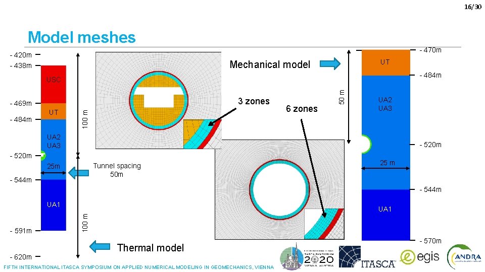 16/30 Model meshes - 420 m - 470 m UT Mechanical model - 438