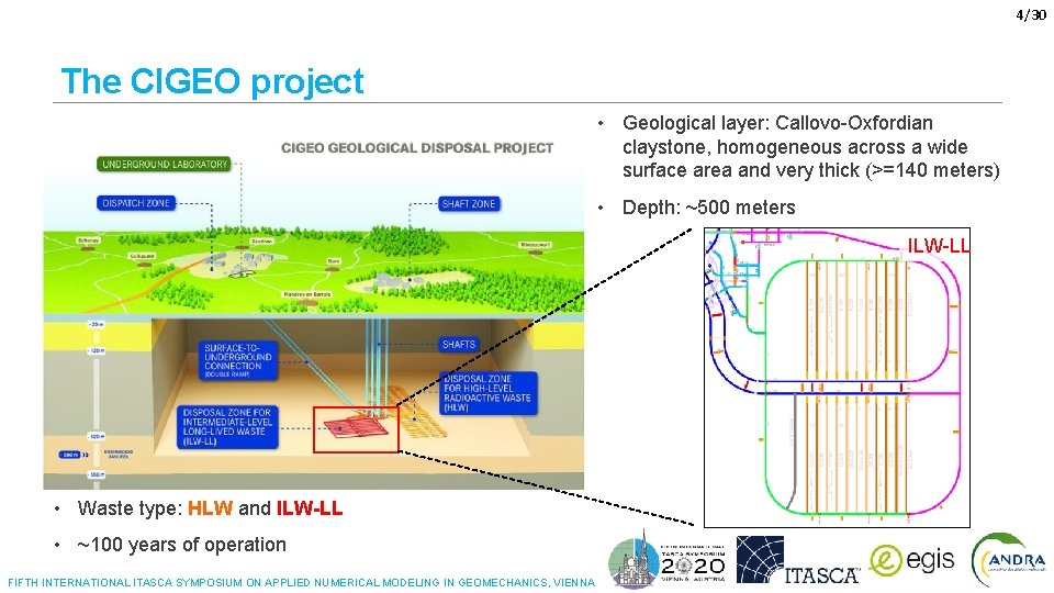 4/30 The CIGEO project • Geological layer: Callovo-Oxfordian claystone, homogeneous across a wide surface