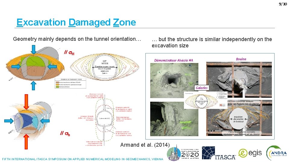 9/30 Excavation Damaged Zone Geometry mainly depends on the tunnel orientation… // s. H