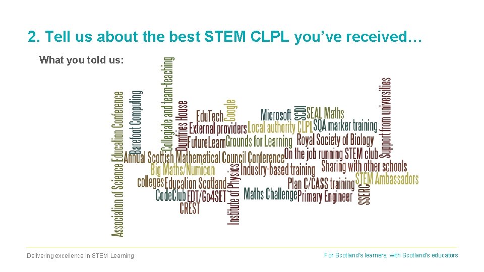 2. Tell us about the best STEM CLPL you’ve received… What you told us: