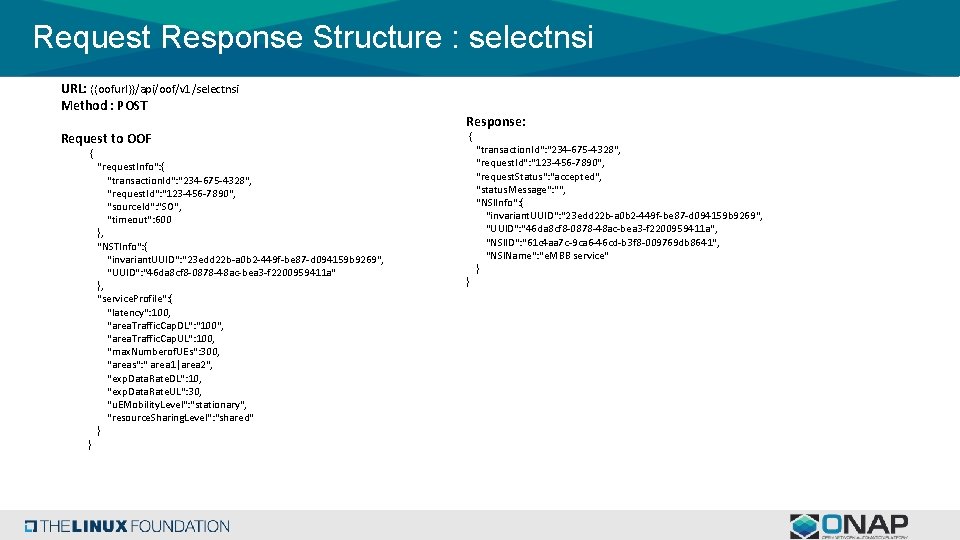 Request Response Structure : selectnsi URL: {{oofurl}}/api/oof/v 1/selectnsi Method : POST Request to OOF