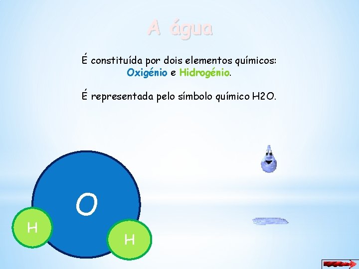 A água É constituída por dois elementos químicos: Oxigénio e Hidrogénio. É representada pelo