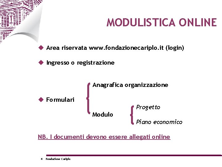 MODULISTICA ONLINE Area riservata www. fondazionecariplo. it (login) Ingresso o registrazione Anagrafica organizzazione Formulari