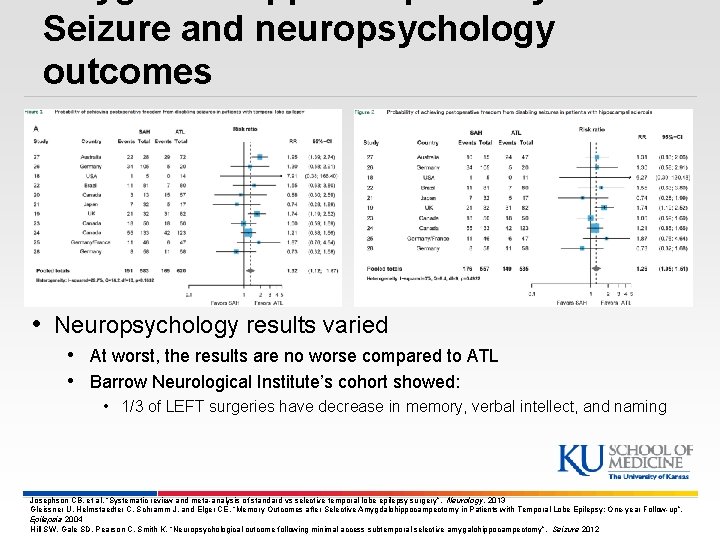 Seizure and neuropsychology outcomes • Neuropsychology results varied • At worst, the results are