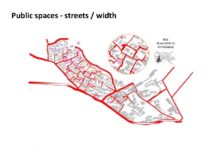 Public spaces - streets / width 