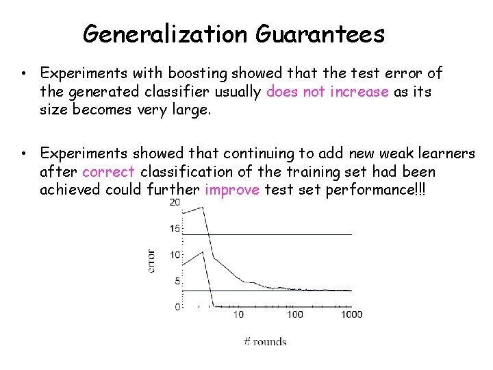 Generalization Guarantees • Experiments with boosting showed that the test error of the generated