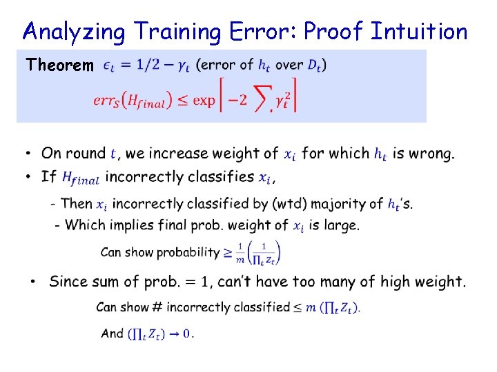 Analyzing Training Error: Proof Intuition Theorem 