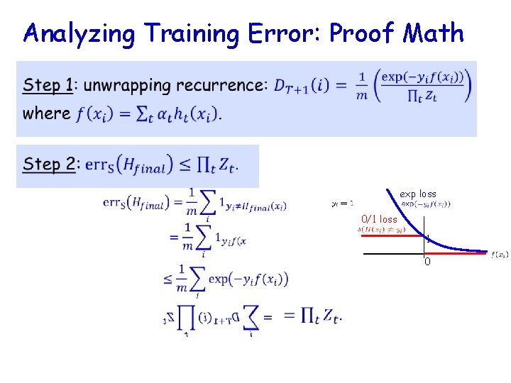 Analyzing Training Error: Proof Math exp loss 0/1 loss 1 0 