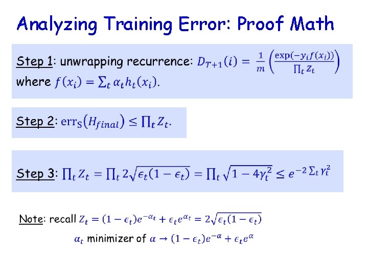 Analyzing Training Error: Proof Math 