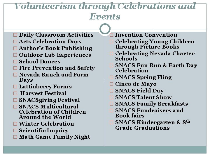 Volunteerism through Celebrations and Events � Daily Classroom Activities � Arts Celebration Days �